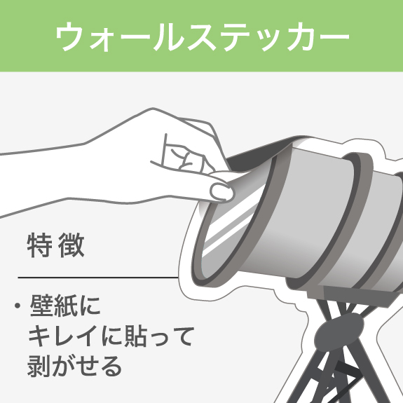 バナー：各種サービス