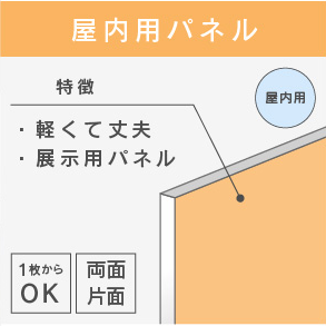 バナー：各種サービス