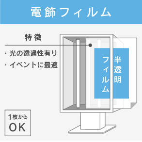 バナー：大量注文・定期注文